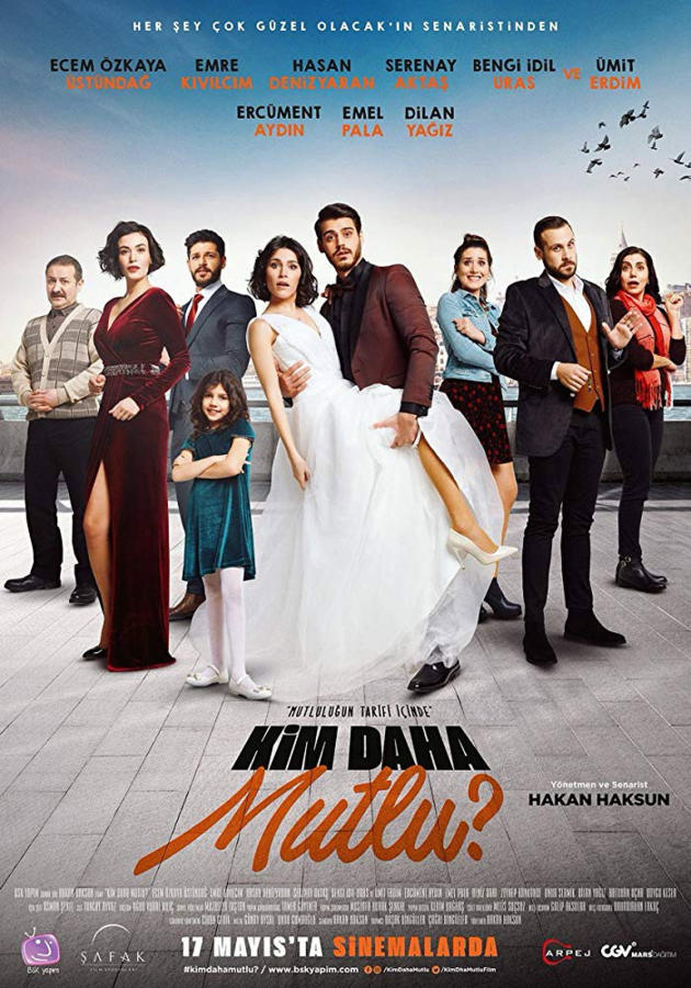 Kim Daha Mutlu?